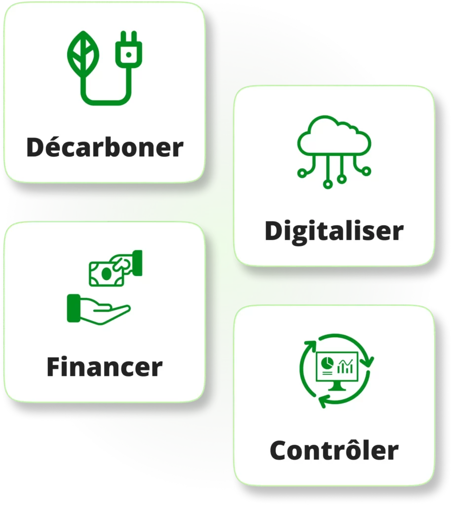 Les 4 piliers de Soberway Energy : décarboner, digitaliser, financer et contrôler